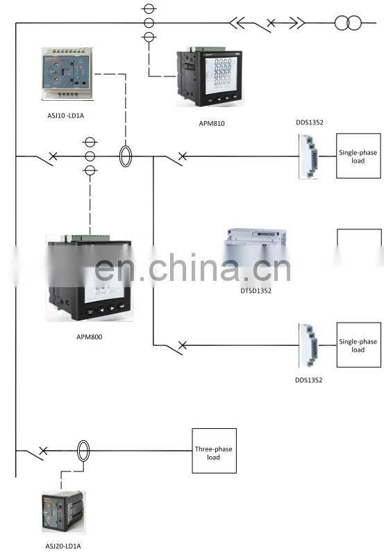 Acrel ASJ10-LD1A Din rail digital measuring residual current protection relay earth leakage protection relay