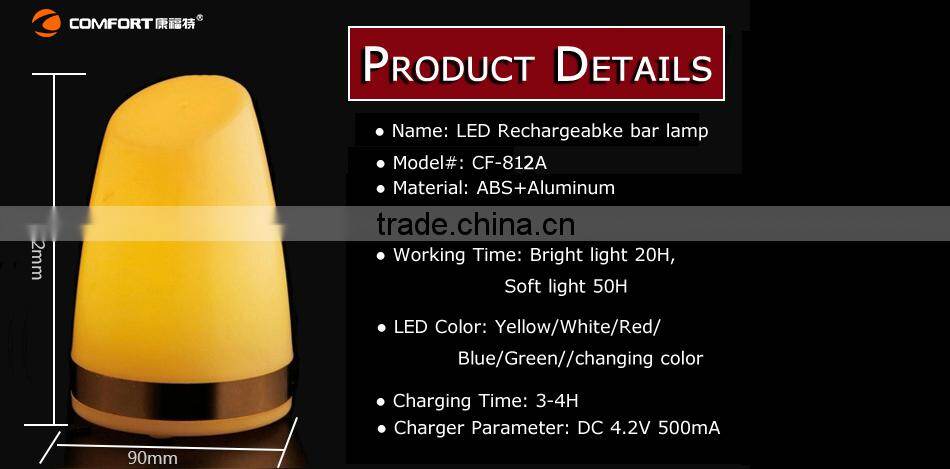 LED Colorful Wireless Table Lamp Dimmable Lamp with USB Port use in hotel and restaurant