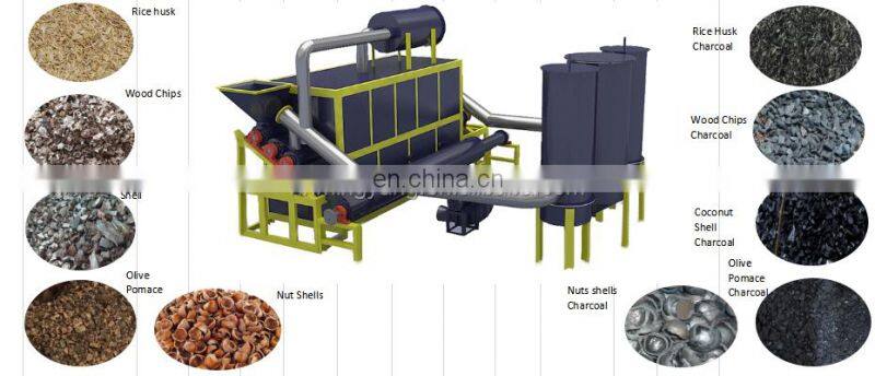 24 hours Continuous Working Carbonizing Stove Carbonization Furnace Rice Husk Charcoal Smokeless Rotary Kiln Carbon Furnace
