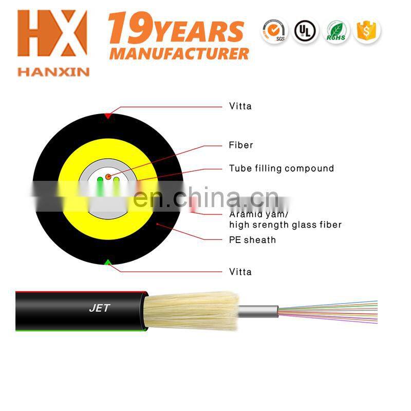 Hanxin 19 Years Fibra Optica Manufacturer Micro Diameter Duct Coaxial 12 24 32 36 Core Jet Outdoor Fiber Optic Cable