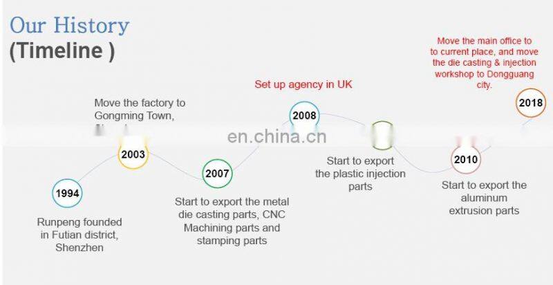 26 Years Factory Custom car model housing die casting aluminum enclosure parts