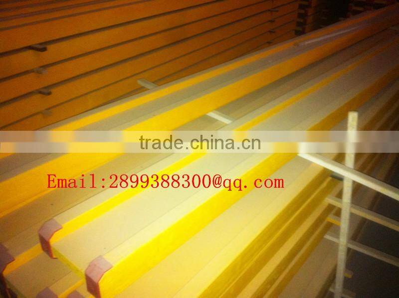 best quality I-Beams for china
