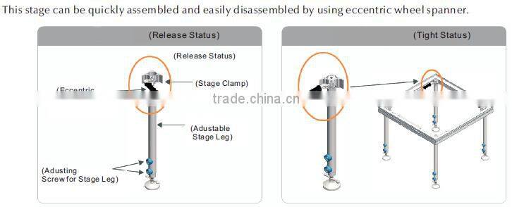 2015 ACS stage covering, portable stage, used stage for sale
