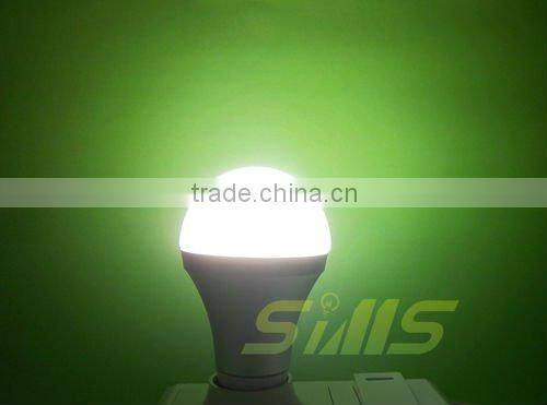 gu10 led lamps 100w