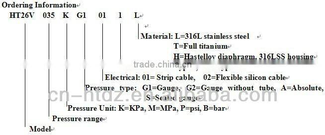 silicon pressure sensor