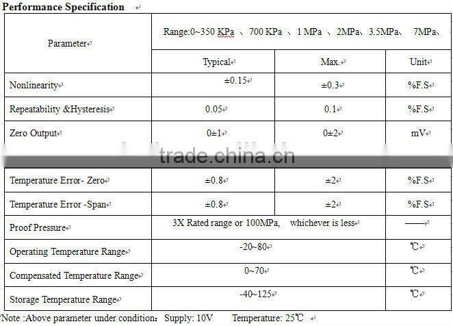 Constant voltage pressure sensor
