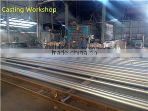 Solar energy frame aluminum profiles