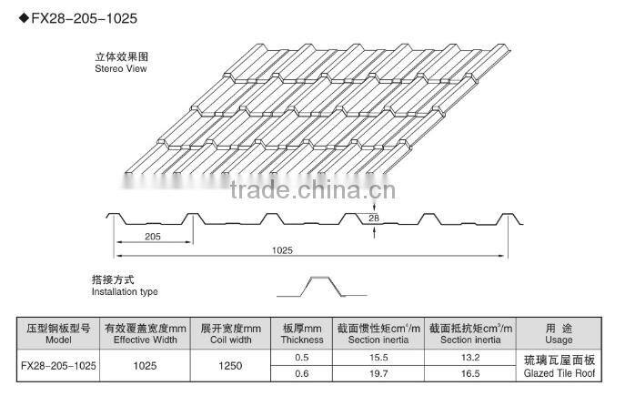 step tile and trapezoidal profile double layer making machine