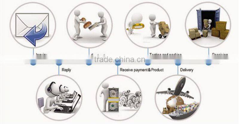 Smart Dehumidification equipment