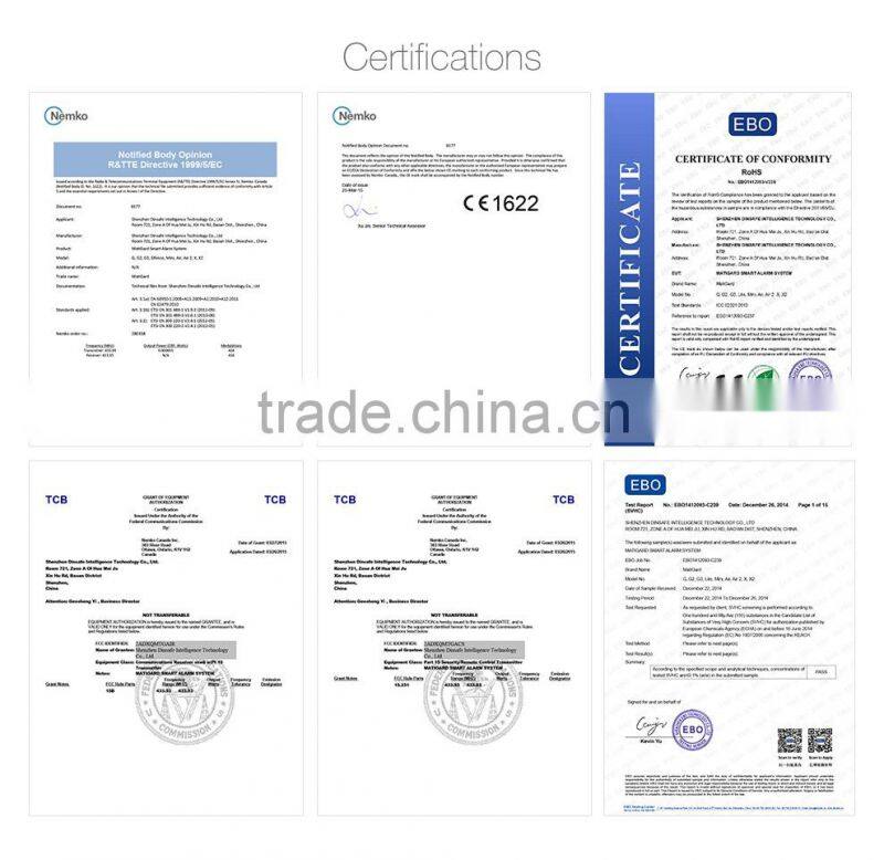 IP Camera and Door/wind sensor/PIR all in Alarme