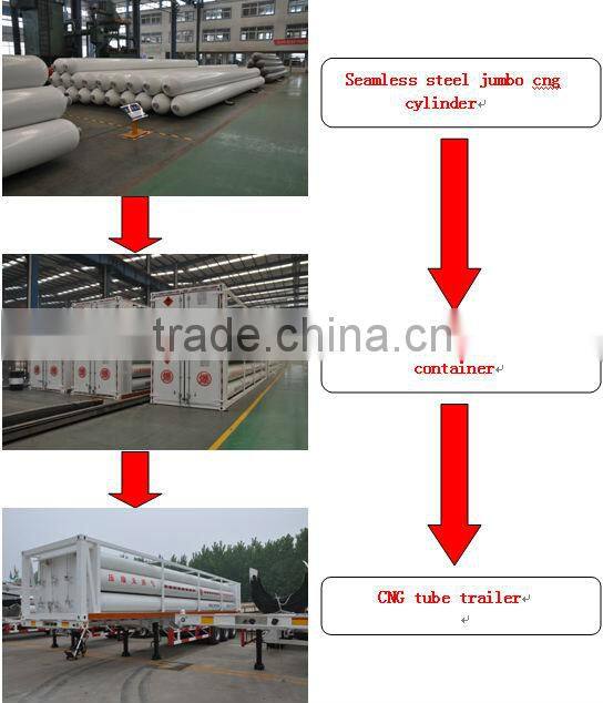 seamless and reusable pressure regulating device high temperature pressure regulator