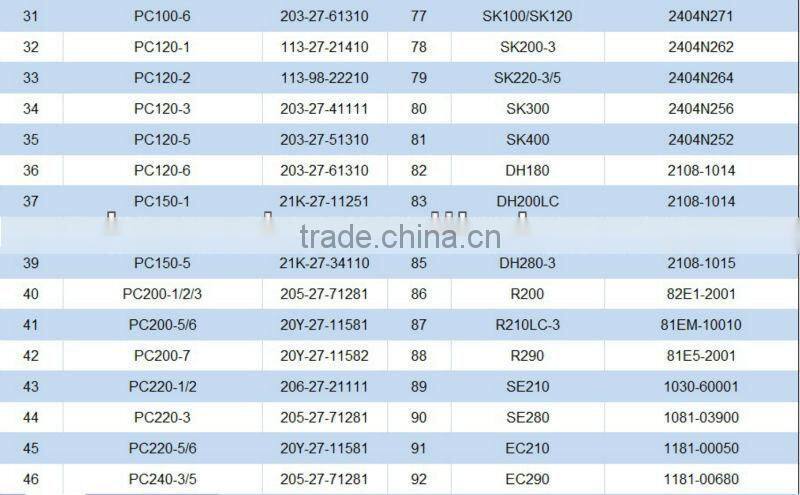 Excavator Sprocket KOBELCO SK200