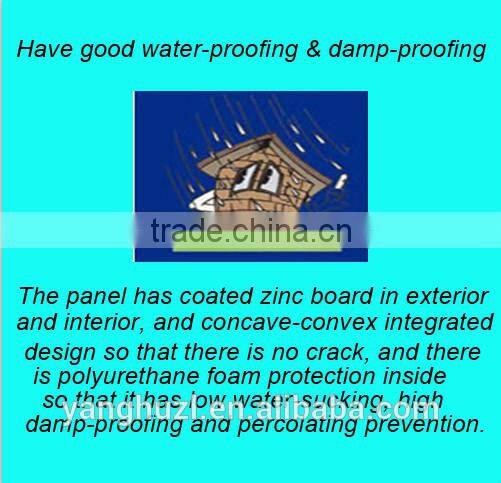 exterior wall panels