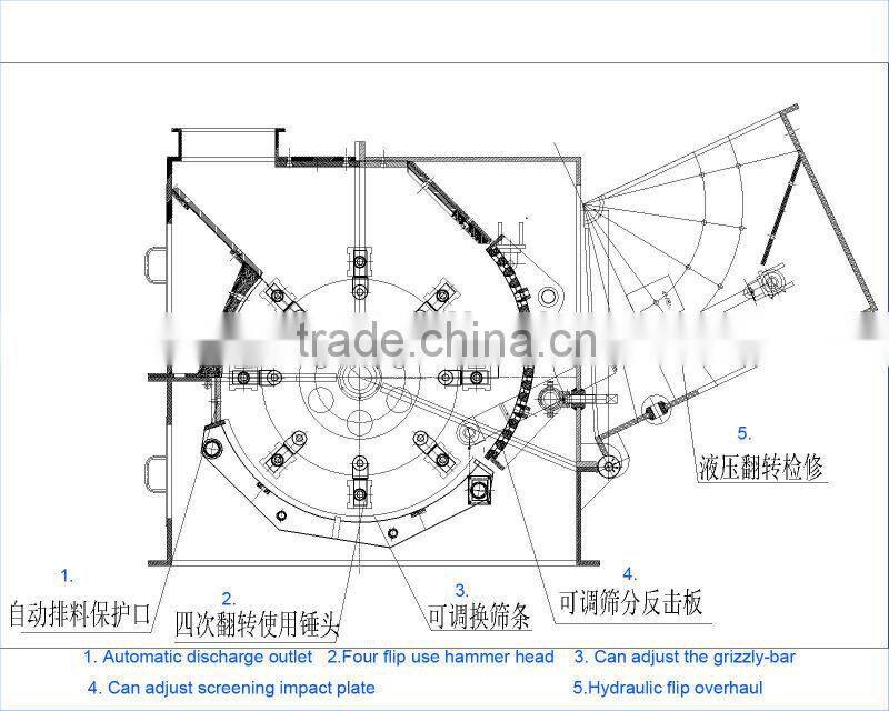 fine crusher sand maker impact crusher