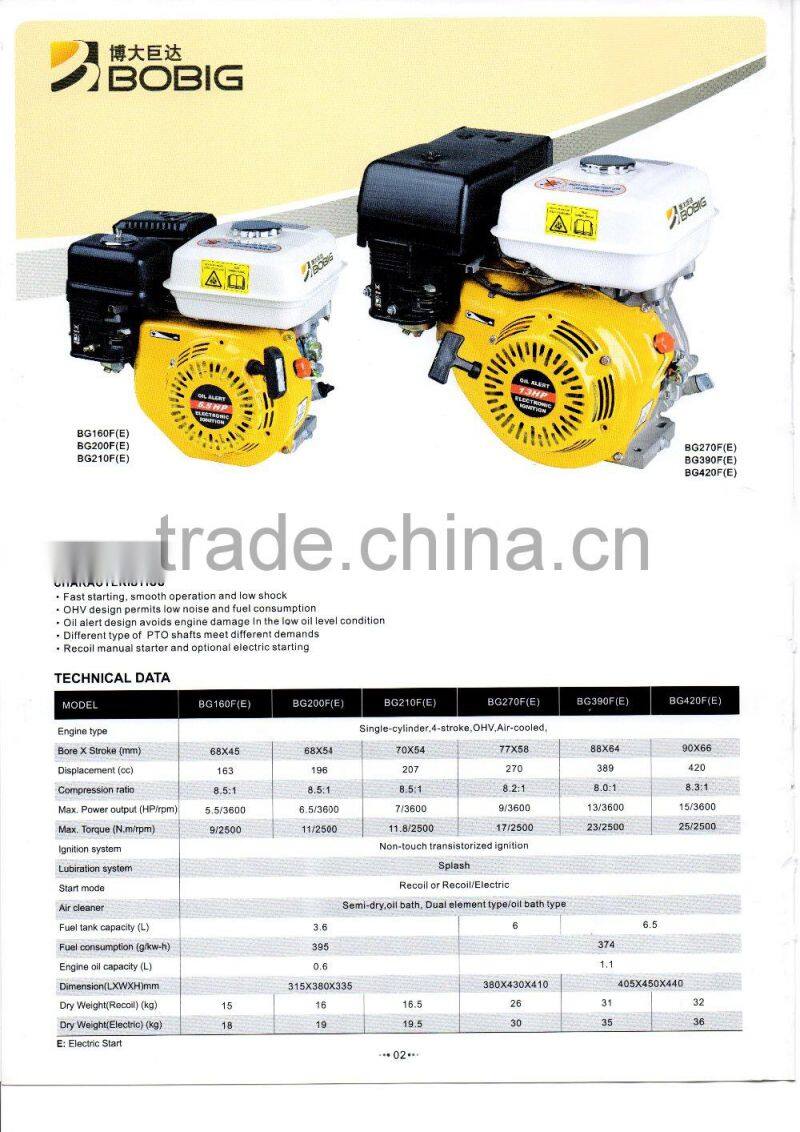 207cc Hot sale air cooled gasoline engine 7hp