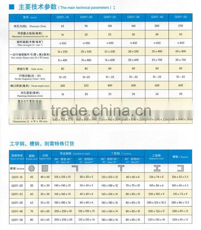 Hydraulic metal plate Multi-fonction ironworker machine tool from manufacture