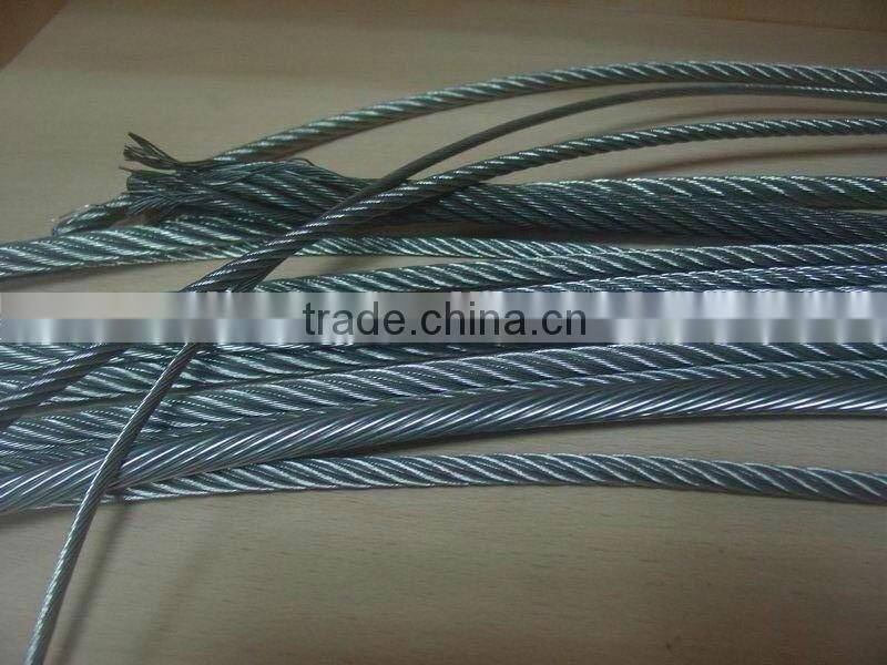 ASTM304 0.35mm stainless steel annealed wire