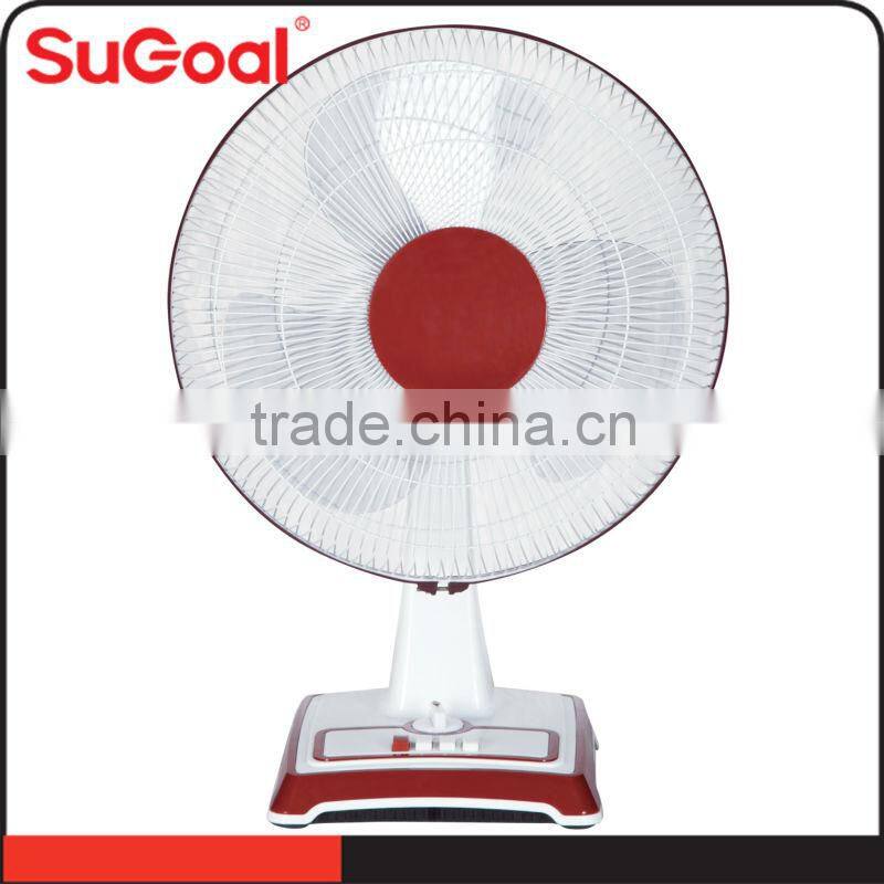 China Factory roof top ventilation fan