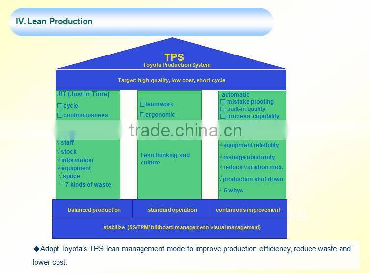 funny pu soccer ball keychain