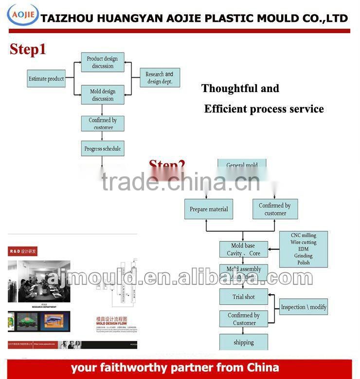 Leisure Fasion Plastic Chair Molding