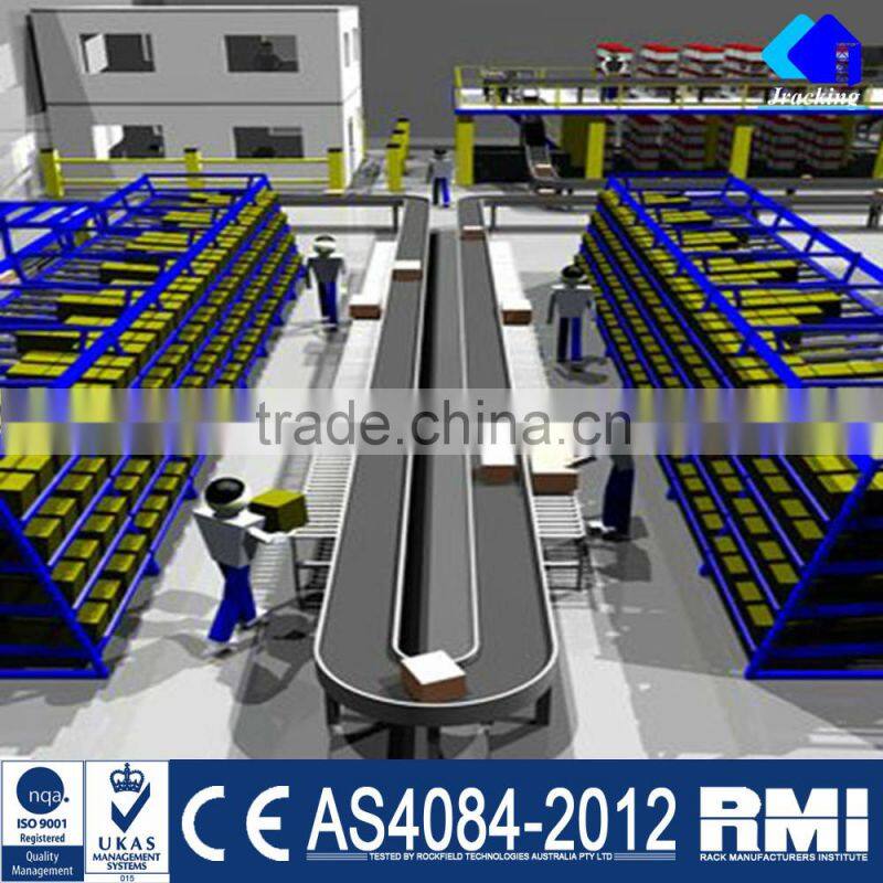 Jracking Warehouse Industrial Carton Flow Rack