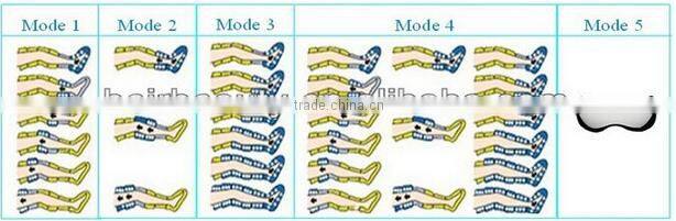 Weight loss far infrared pressotherapy Beir 24 air pressure BR618