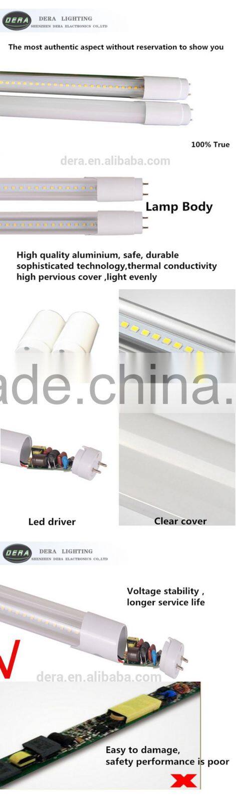 pir motion sensor voice controT8 led tube 4ft t8 led light tubes 0.6m 10w T8 led tubes Double power 18w