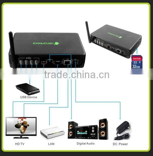 Dual core iptv channel wifi smart TV box 1080P &3D blue-ray movies media player pre-install XBMC addon HDMI android TV box