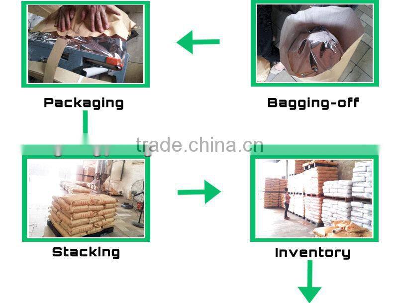 Modified Glow wire ignitability over 750 Degree Celsius PC raw plastic suppliers in guangzhou
