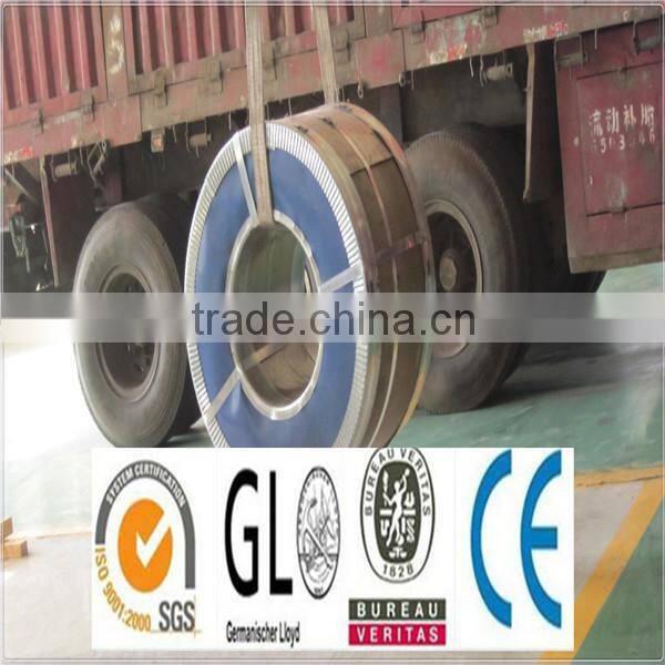 SGCC hot dipped galvanized steel roll