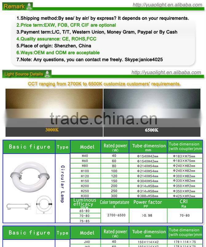 Low Frequency & high frequency induction light resource, electrodeless ballast and bulb 135w, 2700k-6500k