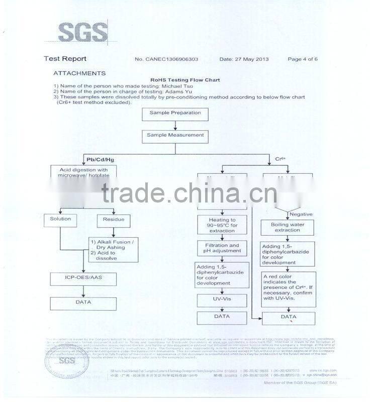 wire clip for garment hanger