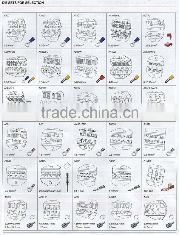 WIS-06M Terminal crimper with Customed terminal locator and protective cover for pneumatic type