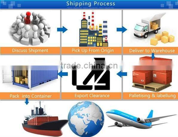 FBA sea freight from Shenzhen to London----ada skype:colsales10