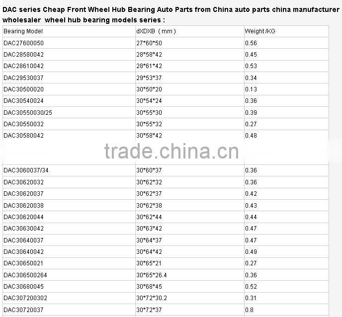 27BWK06 nachi automotive wheel bearing for Southeast Asia Market