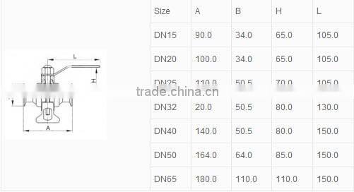 Sanitary Clamp-on No stranded ball valve