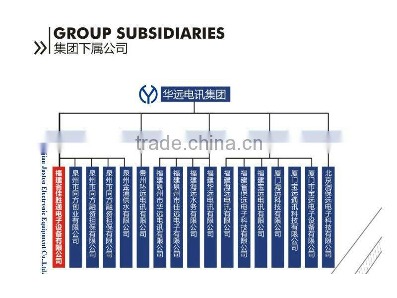 HYDX K28 Light Portable Radio Mobile Woki Toki