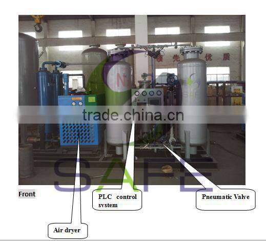 High purity of nitrogen generator for sale for chemical industry can OEM
