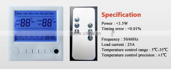 2016 Most Popular In UK Outdoor Patio Infrared Church Heater