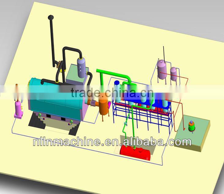 New brand highly safety waste continuous automatic used tire pyrolysis machine
