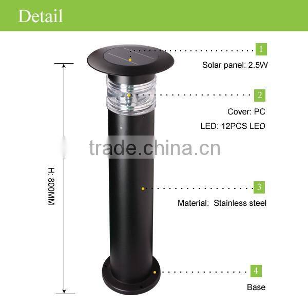 High Brightness Hot Selling Solar Garden Light LED Solar Yard Light JR-B002