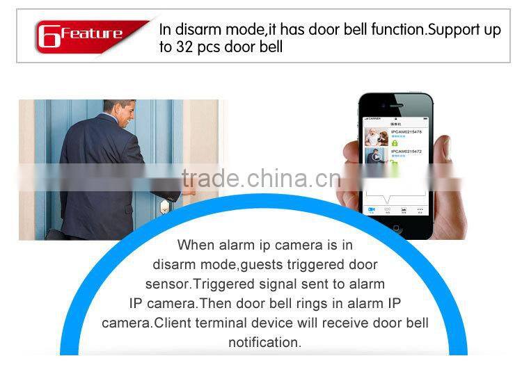 Home Security Dual Antenna H.264 Wireless Infrared Smartphone Ip Camera