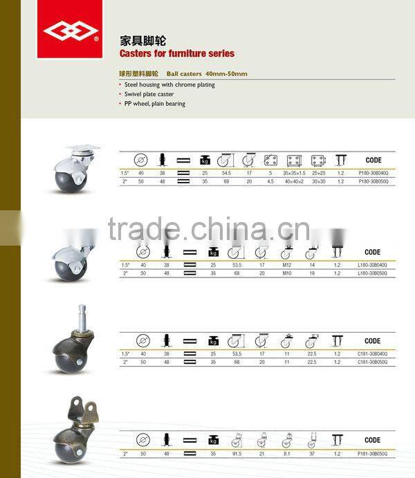 Hot products wholesale antique brass caster wheel