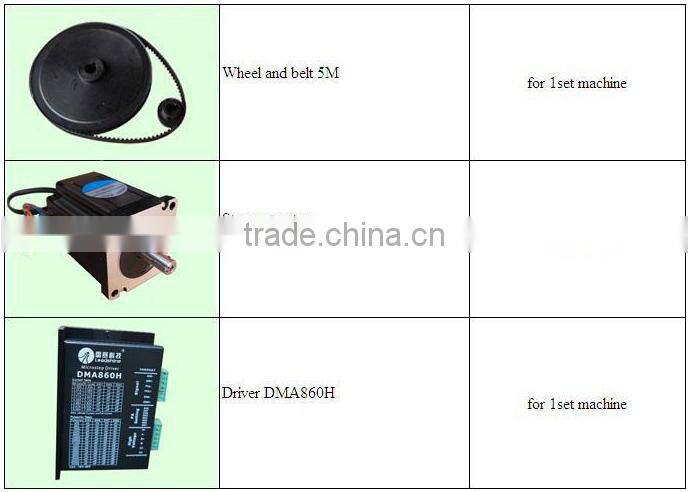 dc ac inverter / new original VFD 1.5KW FULING/ 1.5KW Frequency Inverter for CNC Lathe