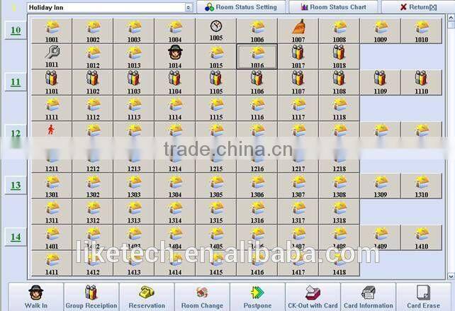 brand new hotel card door lock access control UK US standard mortise