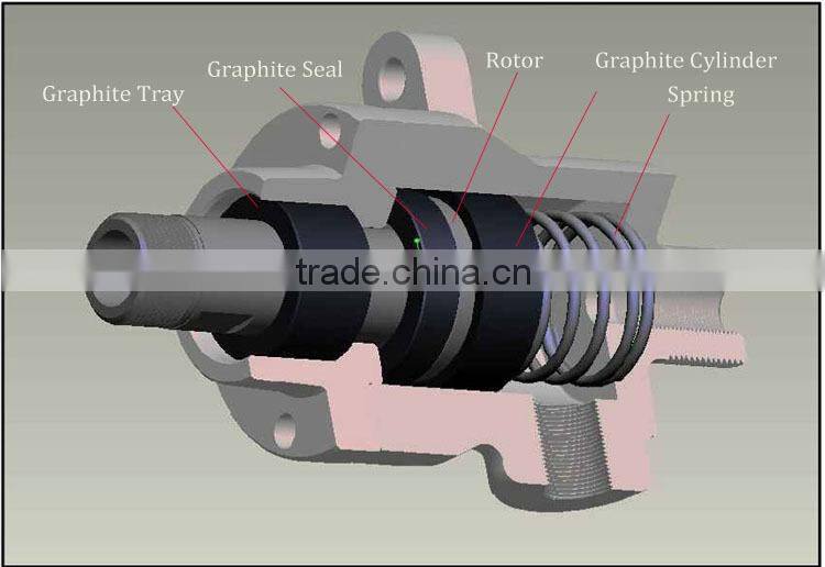 50A 2 way chiksan swivel rotary pressure joints for thermal oil