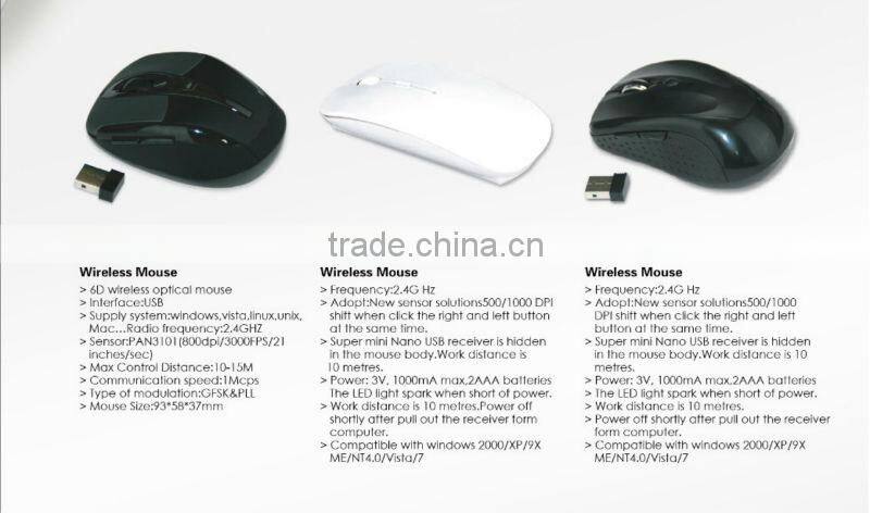 LED Light Wearable Wired Computer Game Mouse