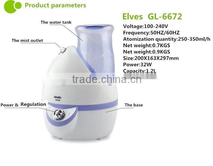 New technology water bottle cap vaporizer diffuser GL-6672