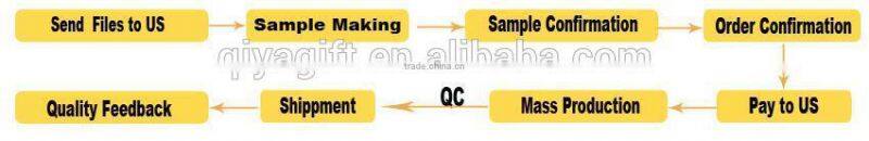 Non toxic bubble PVC waterproof bath baby memory colouring book