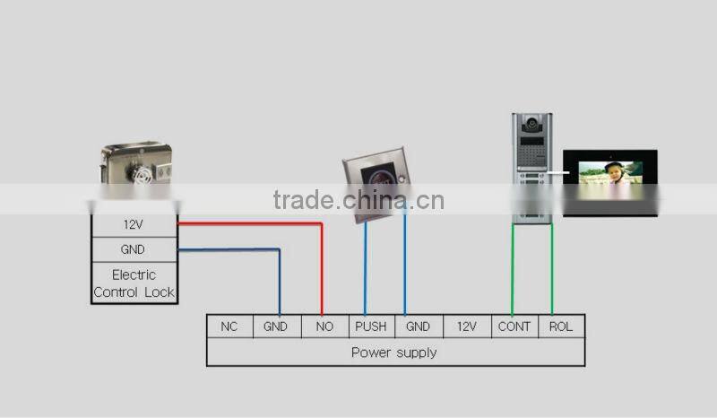 electric rim lock rim night lock Push to open lock for access control system